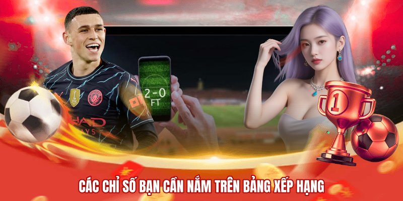 Các chỉ số bạn cần nắm trên bảng xếp hạng