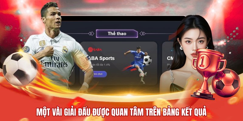 Một vài giải đấu được quan tâm trên bảng kết quả